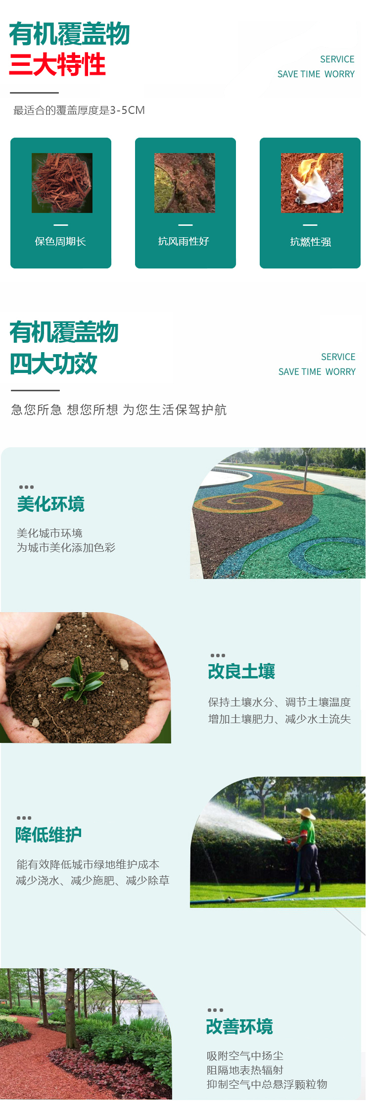 有機覆蓋物(圖4)